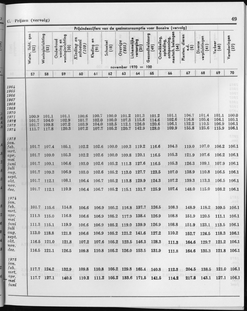 27 Jaargang No.1 - Juli 1979 - Page 49