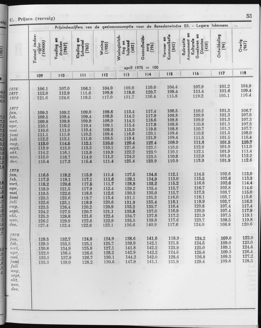 27 Jaargang No.1 - Juli 1979 - Page 53