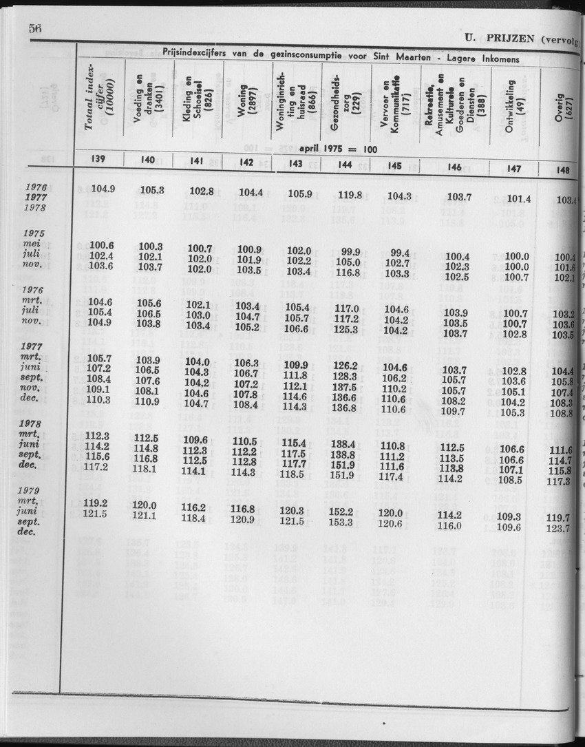 27 Jaargang No.1 - Juli 1979 - Page 56