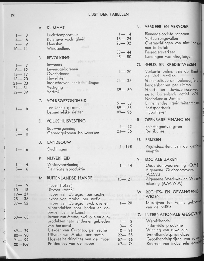 27 Jaargang No.2 - Augustus 1979 - Page IV