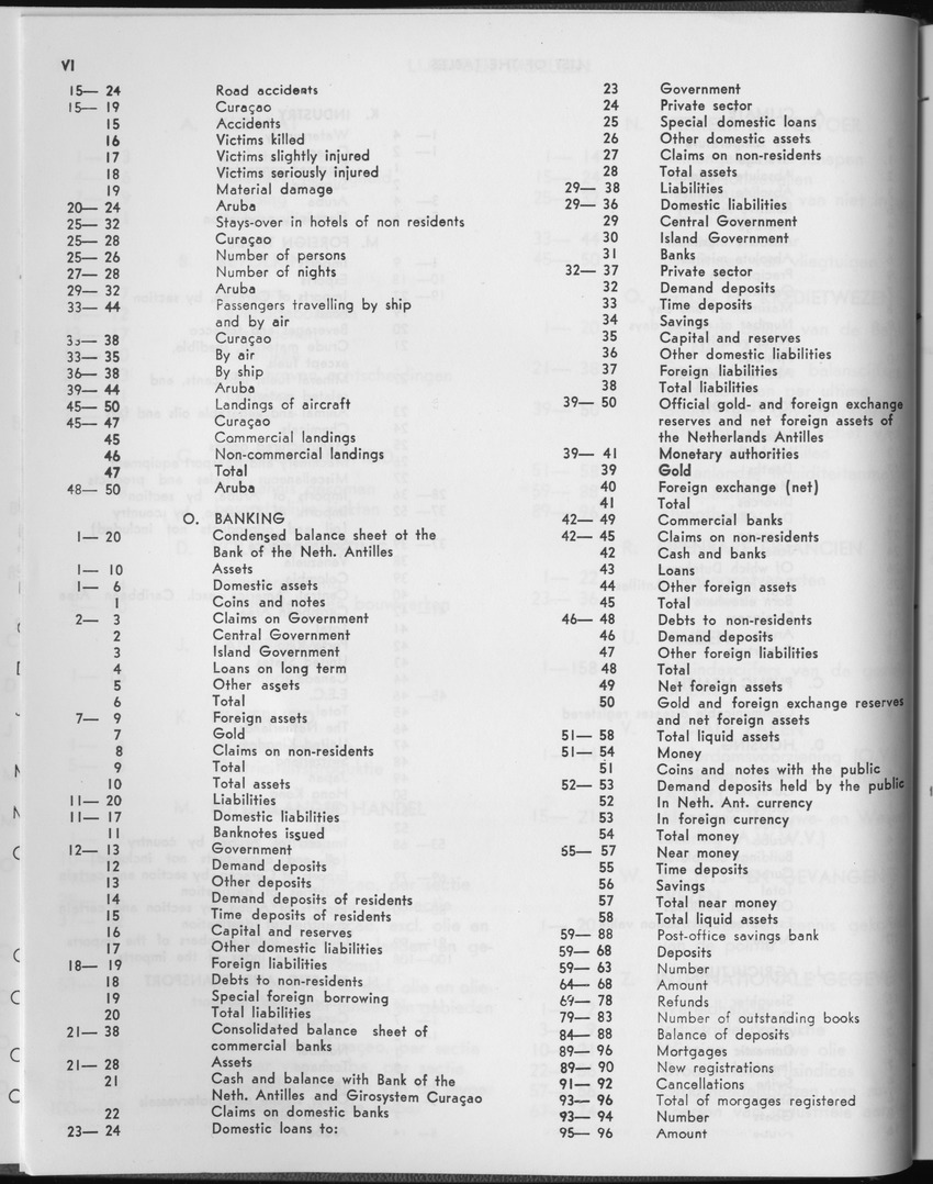 27 Jaargang No.2 - Augustus 1979 - Page VI
