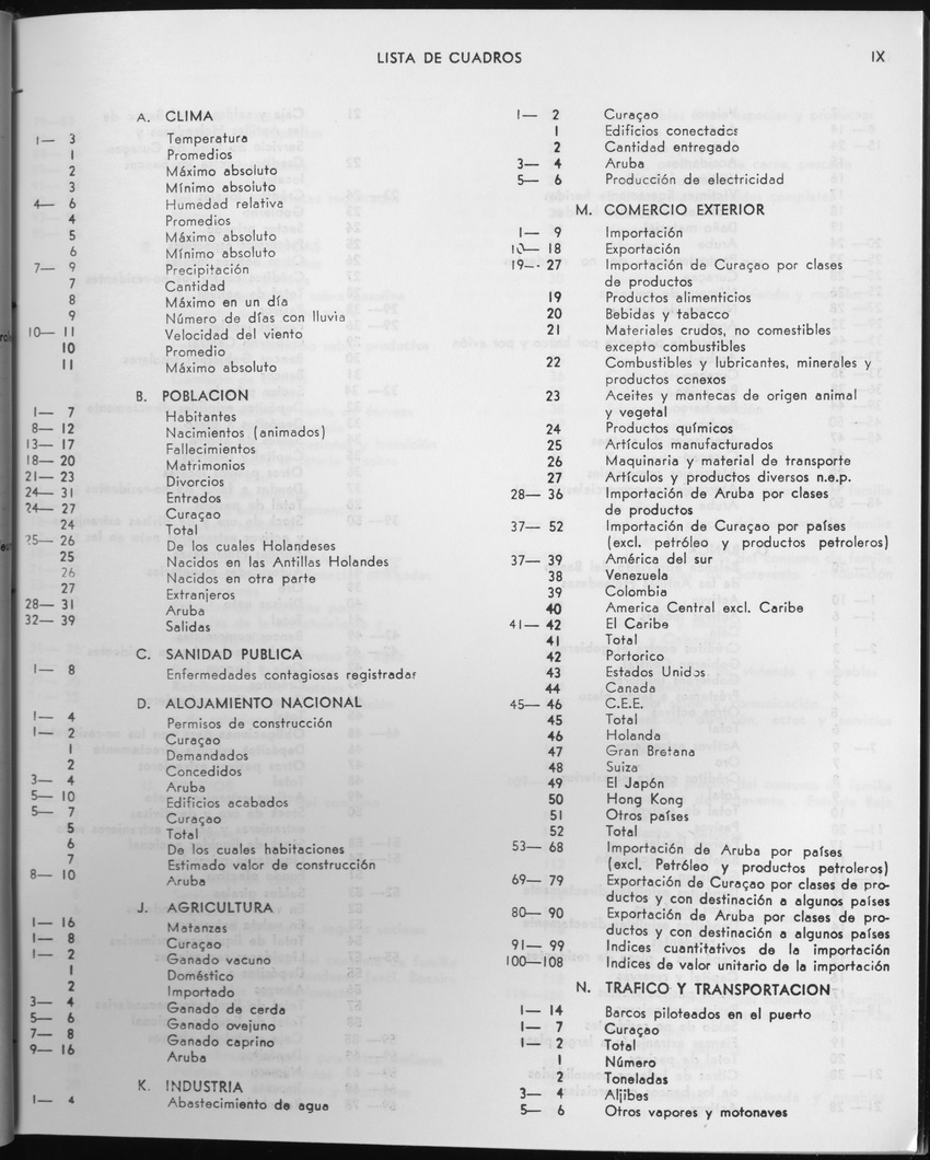 27 Jaargang No.2 - Augustus 1979 - Page IX