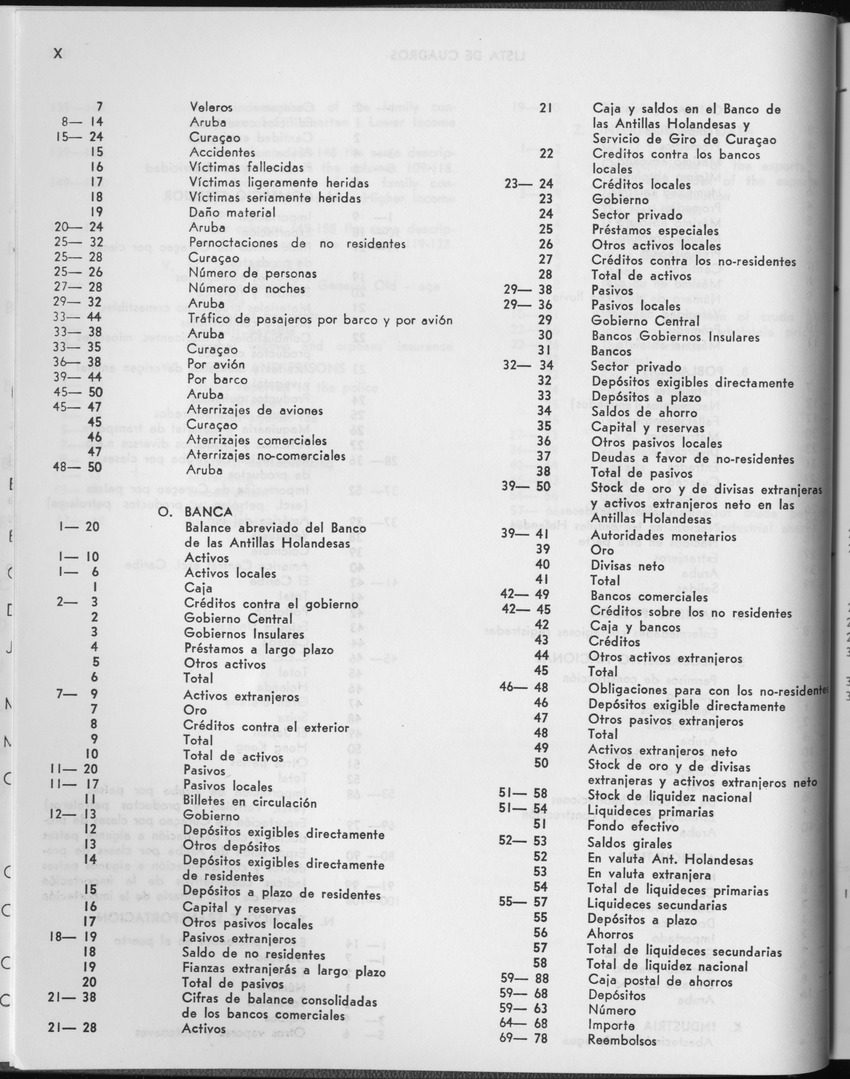 27 Jaargang No.2 - Augustus 1979 - Page X