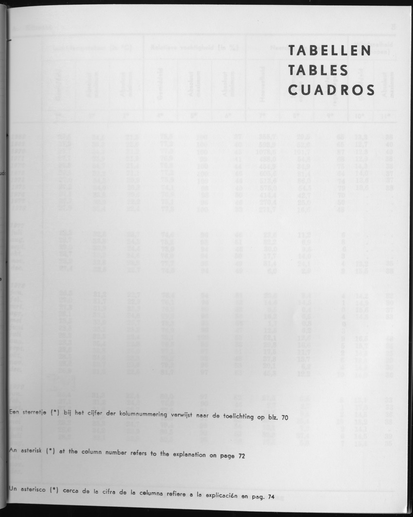 27 Jaargang No.2 - Augustus 1979 - Page 1