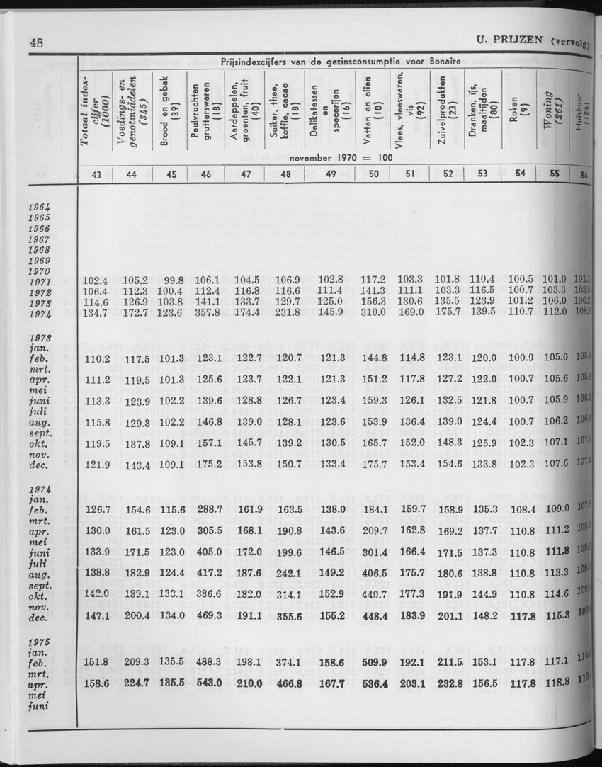 27 Jaargang No.2 - Augustus 1979 - Page 48