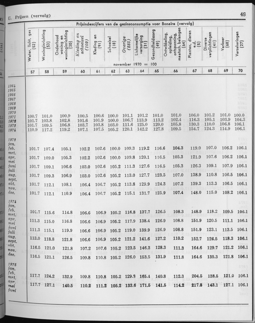 27 Jaargang No.2 - Augustus 1979 - Page 49