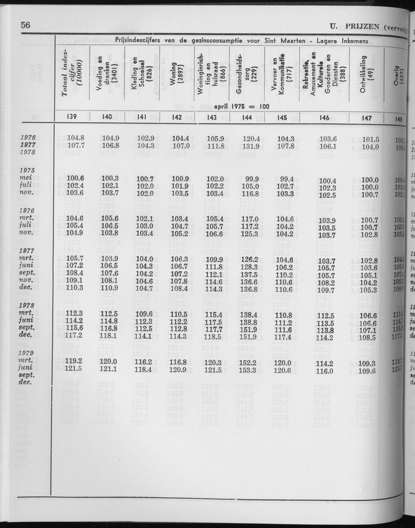 27 Jaargang No.2 - Augustus 1979 - Page 56