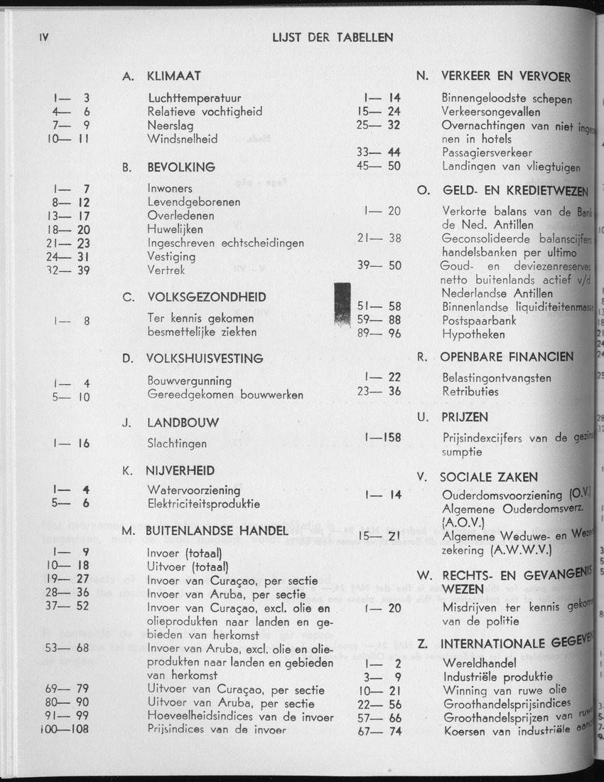 27 Jaargang No.3 - September 1979 - Page IV