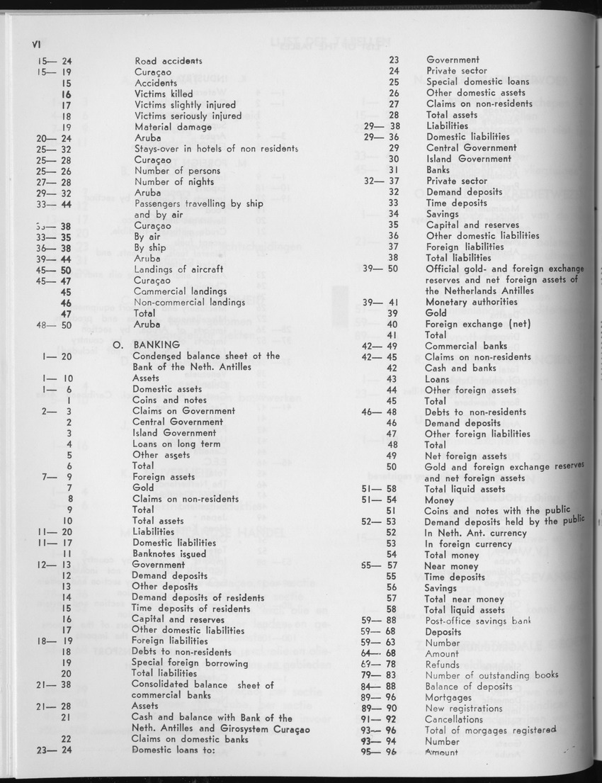 27 Jaargang No.3 - September 1979 - Page VI