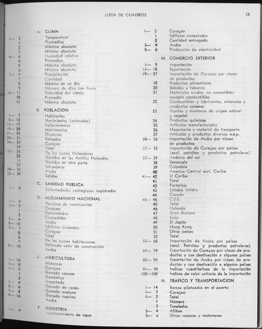 27 Jaargang No.3 - September 1979 - Page IX