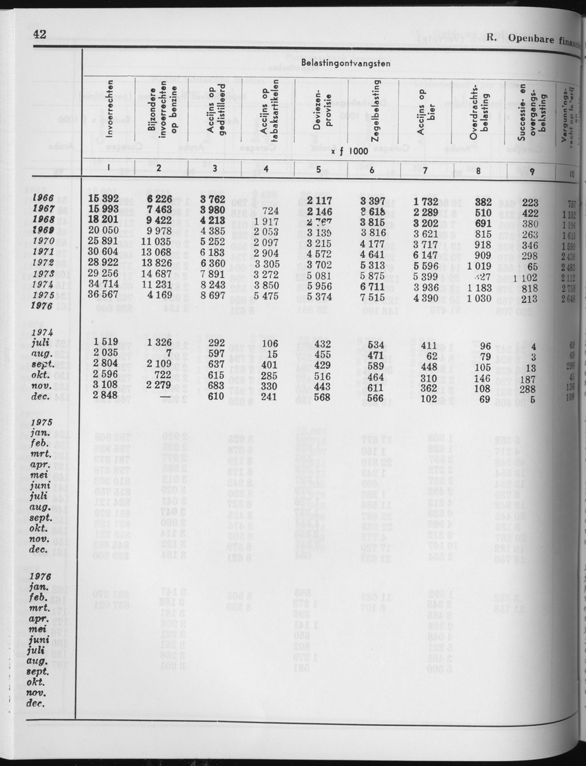 27 Jaargang No.3 - September 1979 - Page 42