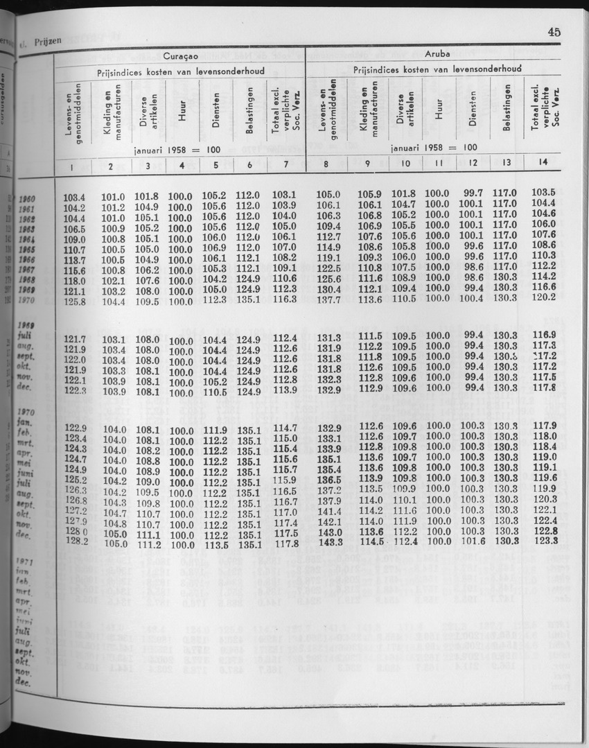 27 Jaargang No.3 - September 1979 - Page 45