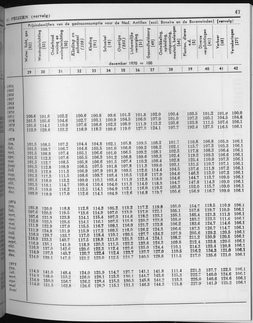 27 Jaargang No.3 - September 1979 - Page 47