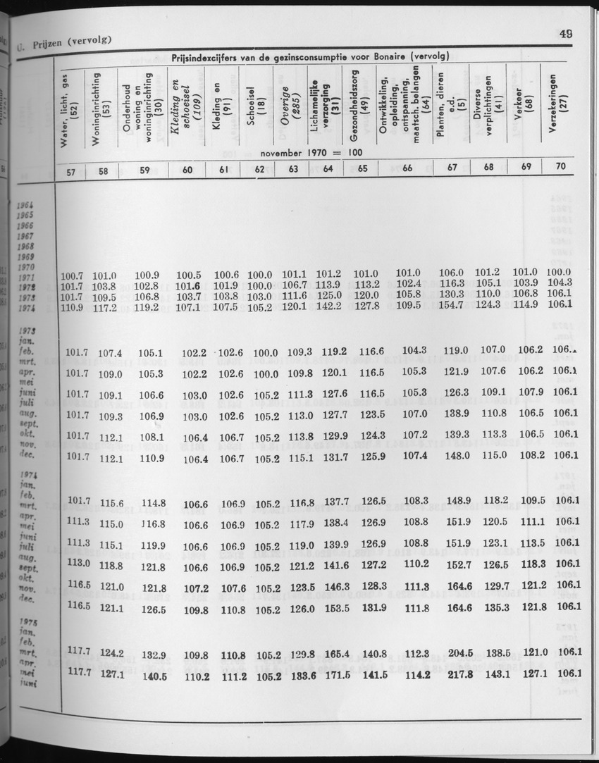 27 Jaargang No.3 - September 1979 - Page 49