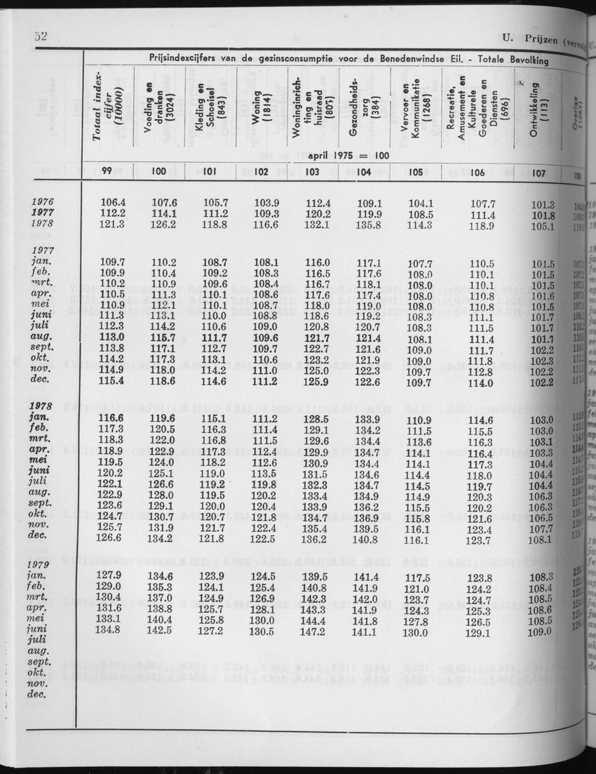 27 Jaargang No.3 - September 1979 - Page 52