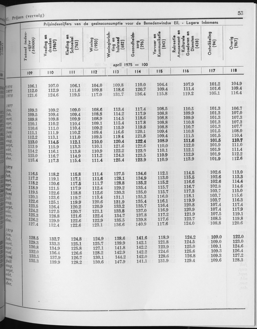 27 Jaargang No.3 - September 1979 - Page 53