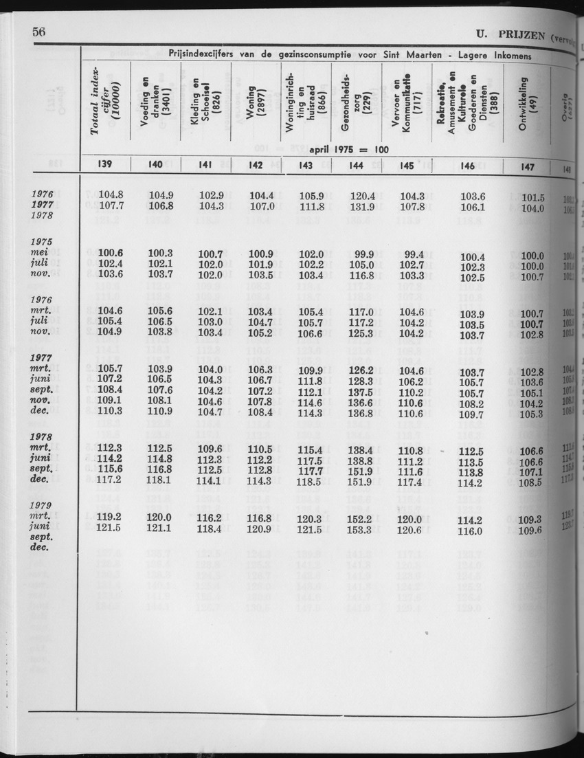 27 Jaargang No.3 - September 1979 - Page 56