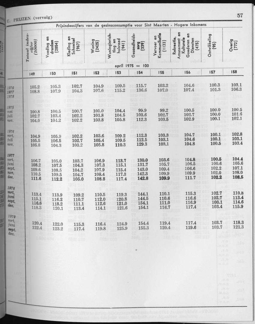 27 Jaargang No.3 - September 1979 - Page 57