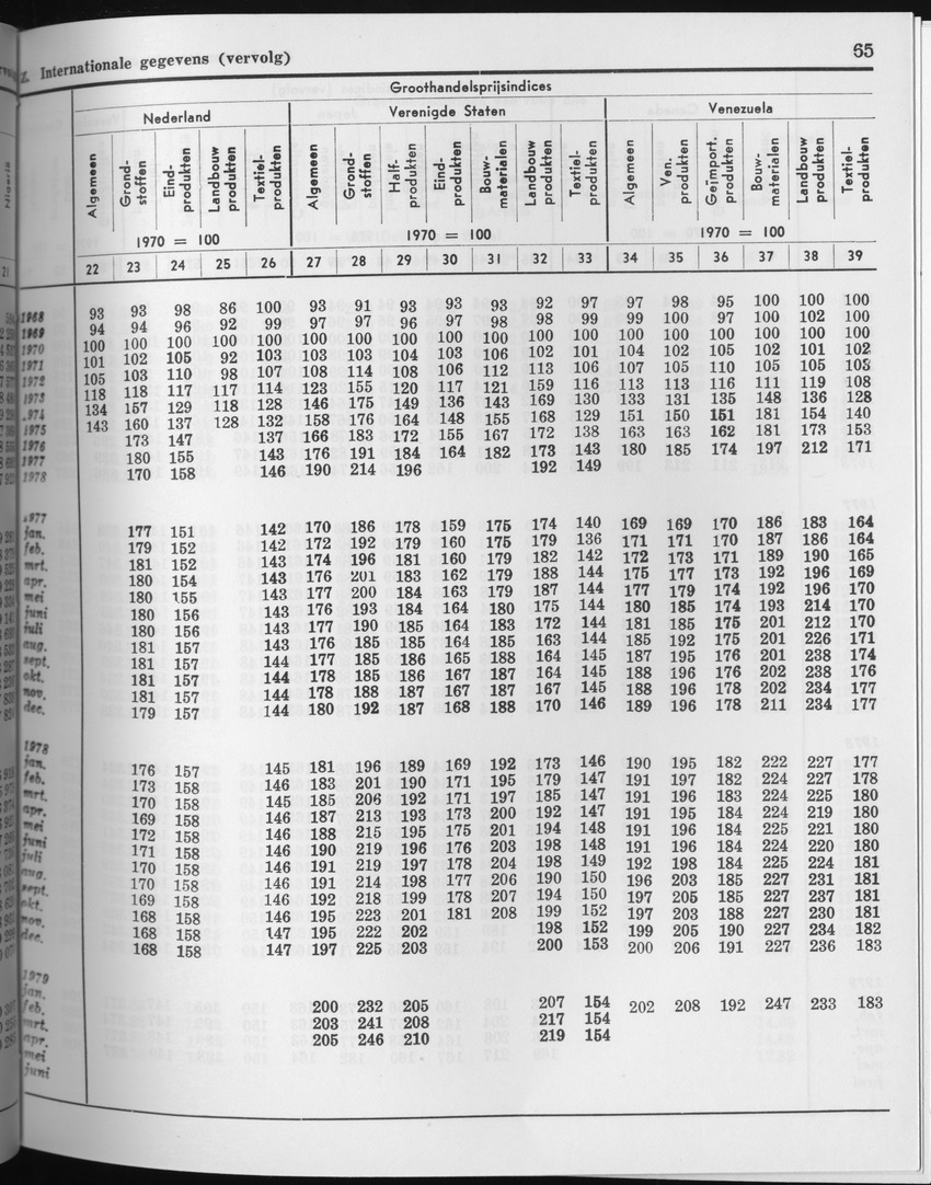 27 Jaargang No.3 - September 1979 - Page 65