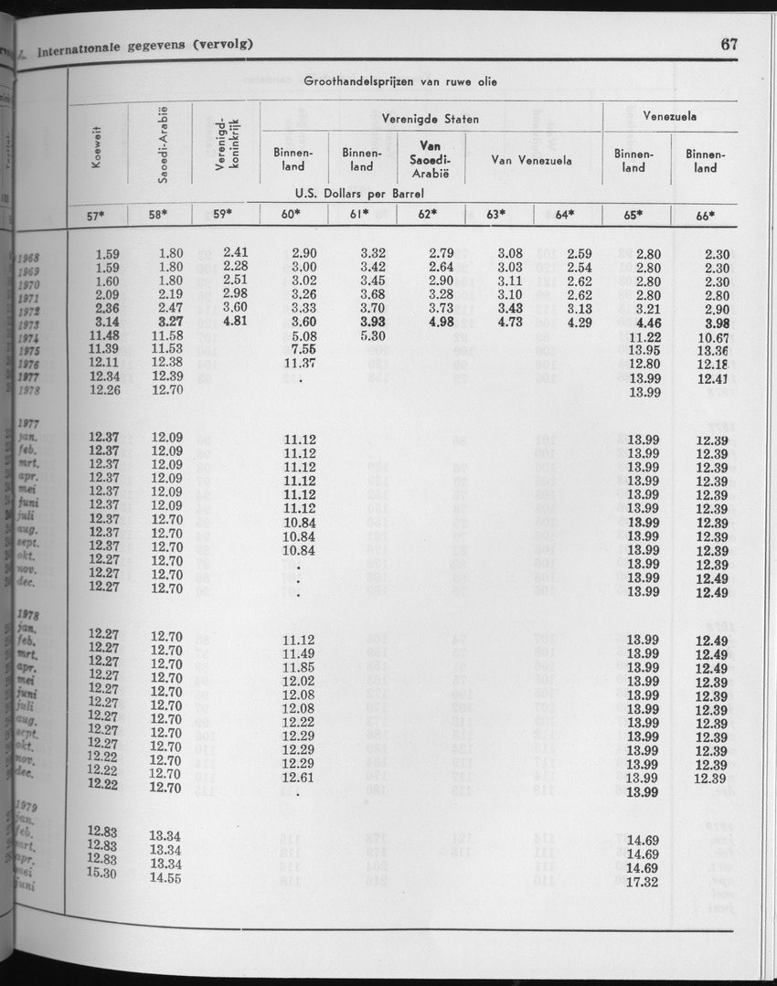 27 Jaargang No.3 - September 1979 - Page 67