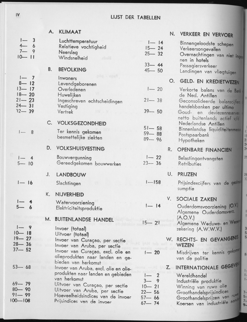 27 Jaargang No.4 - Oktober 1979 - Page IV
