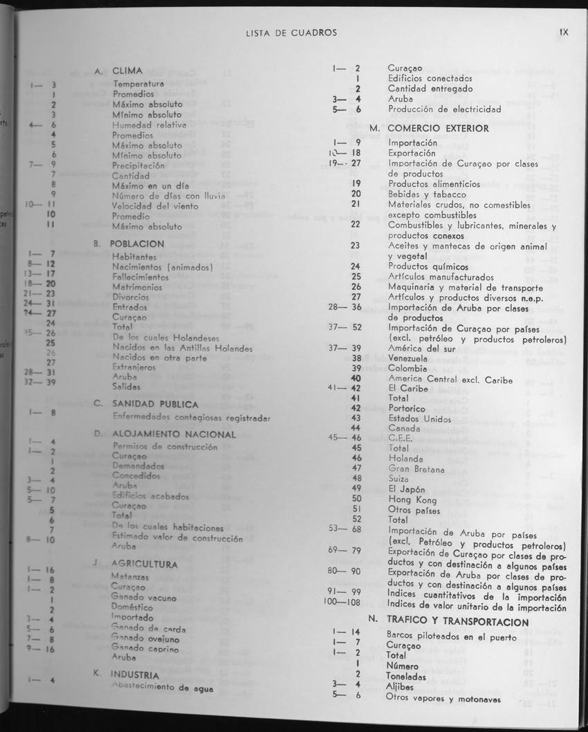 27 Jaargang No.4 - Oktober 1979 - Page IX