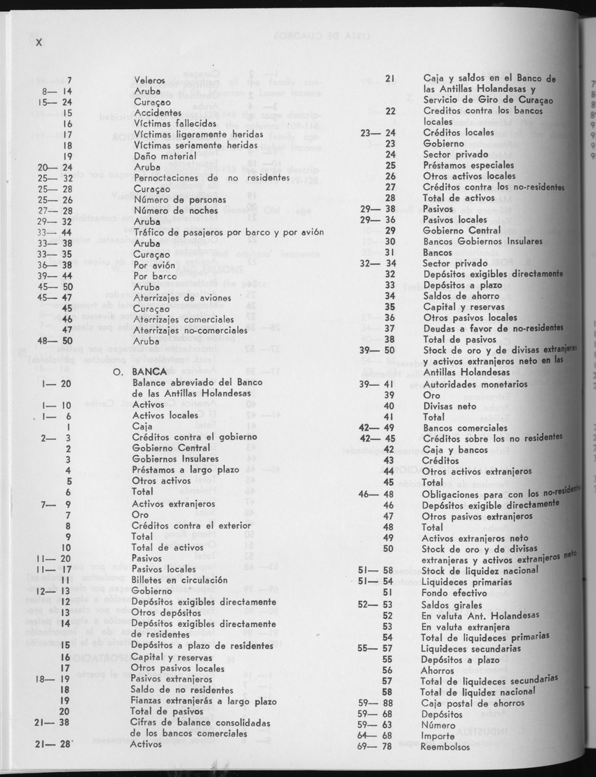 27 Jaargang No.4 - Oktober 1979 - Page X