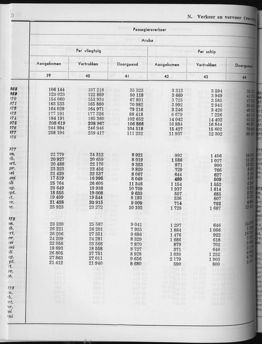 27 Jaargang No.4 - Oktober 1979 - Page 30