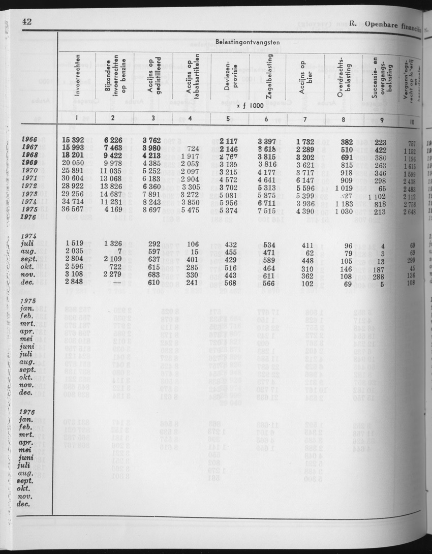 27 Jaargang No.4 - Oktober 1979 - Page 42