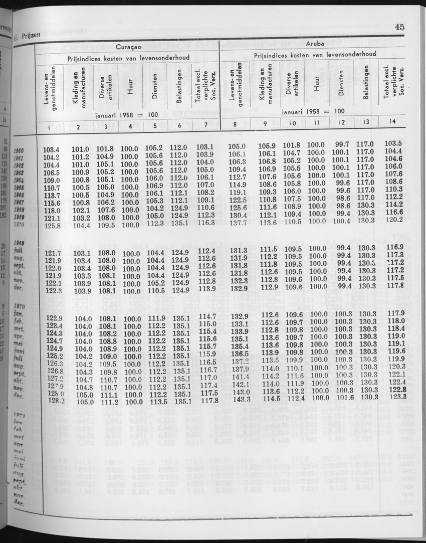 27 Jaargang No.4 - Oktober 1979 - Page 45