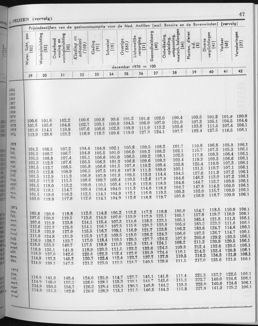 27 Jaargang No.4 - Oktober 1979 - Page 47