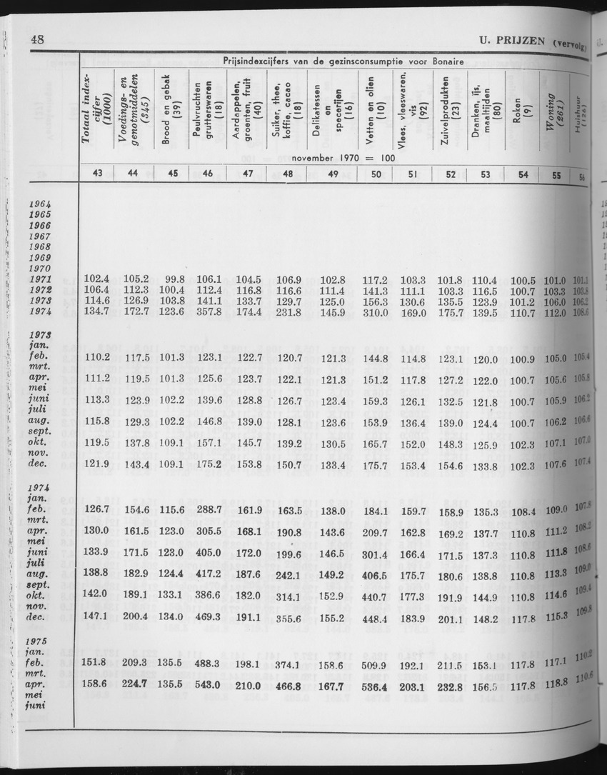 27 Jaargang No.4 - Oktober 1979 - Page 48
