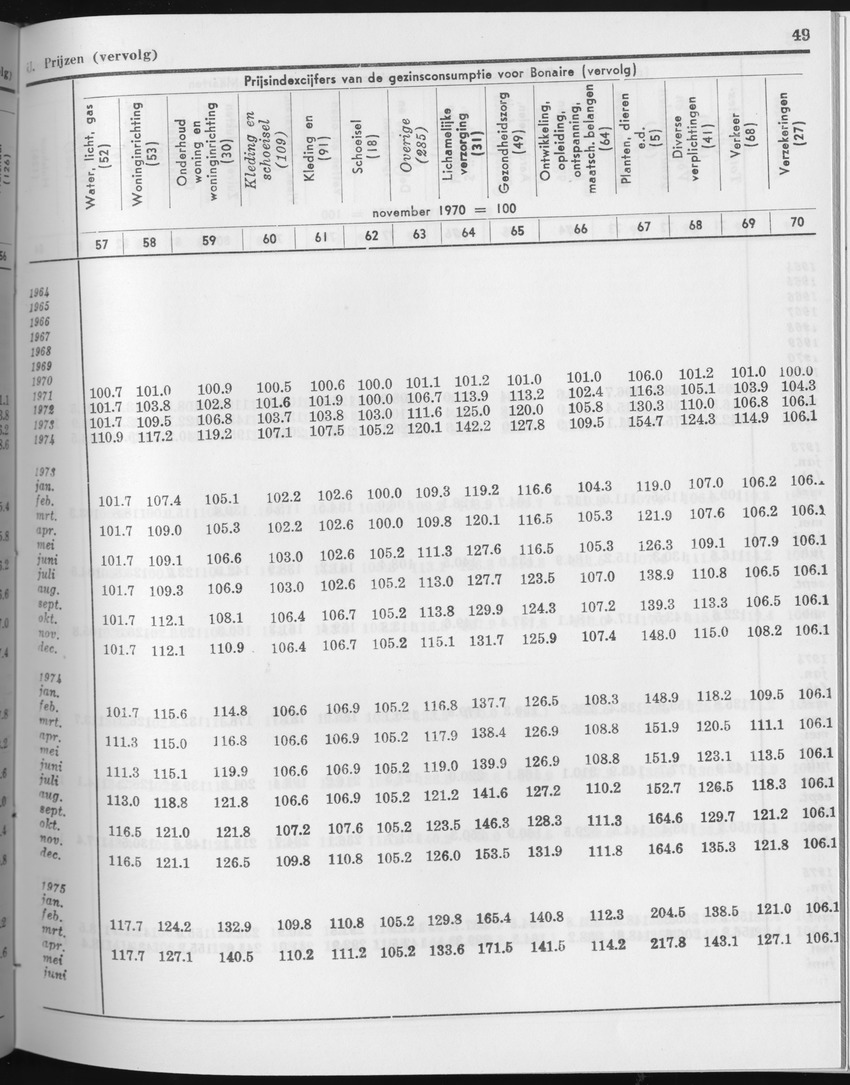 27 Jaargang No.4 - Oktober 1979 - Page 49