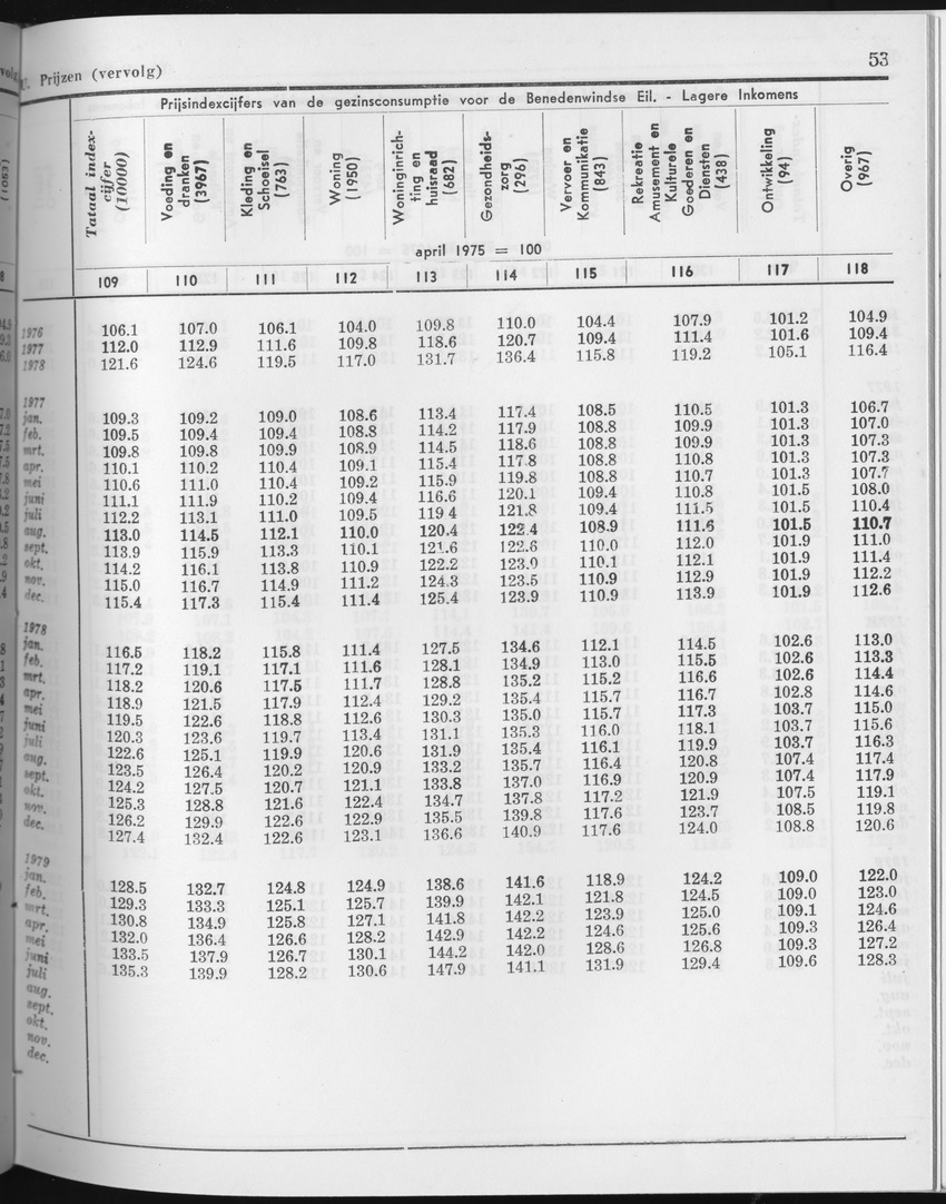 27 Jaargang No.4 - Oktober 1979 - Page 53