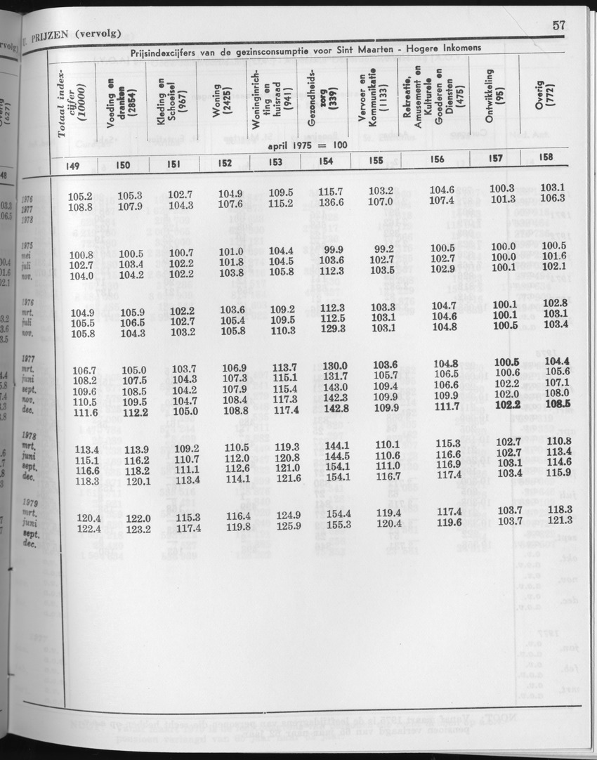 27 Jaargang No.4 - Oktober 1979 - Page 57