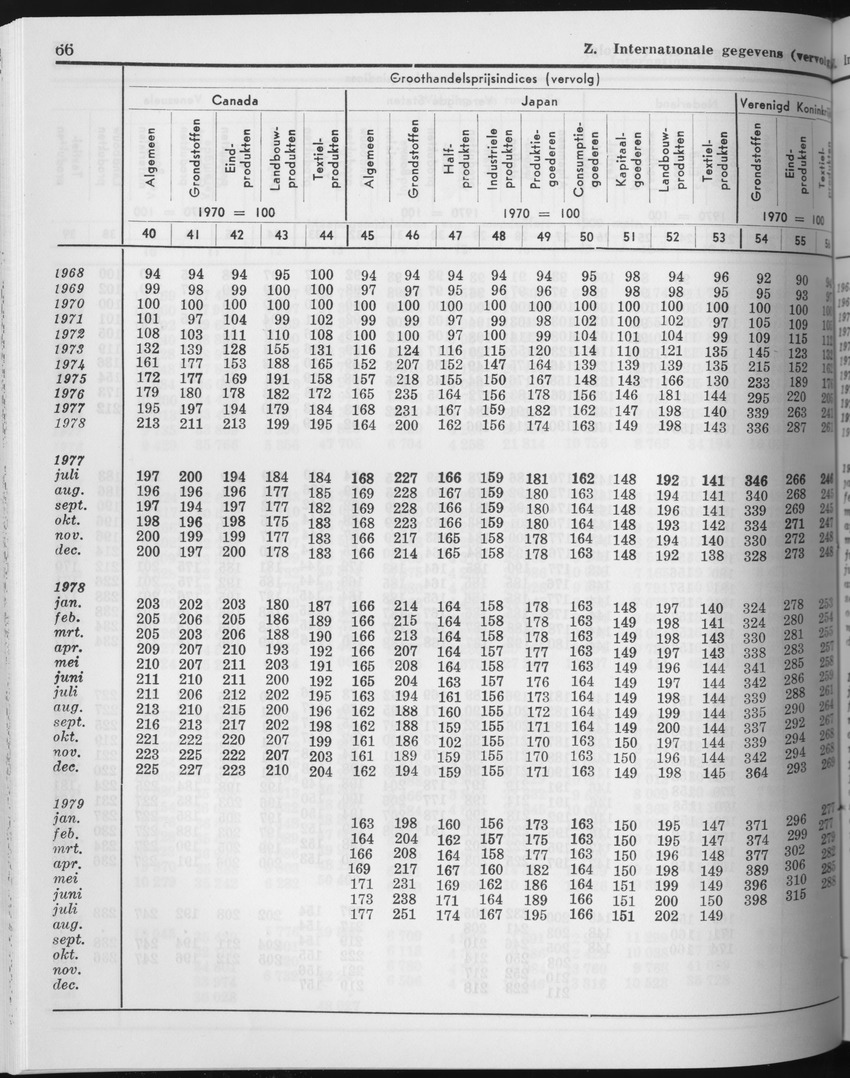 27 Jaargang No.4 - Oktober 1979 - Page 66