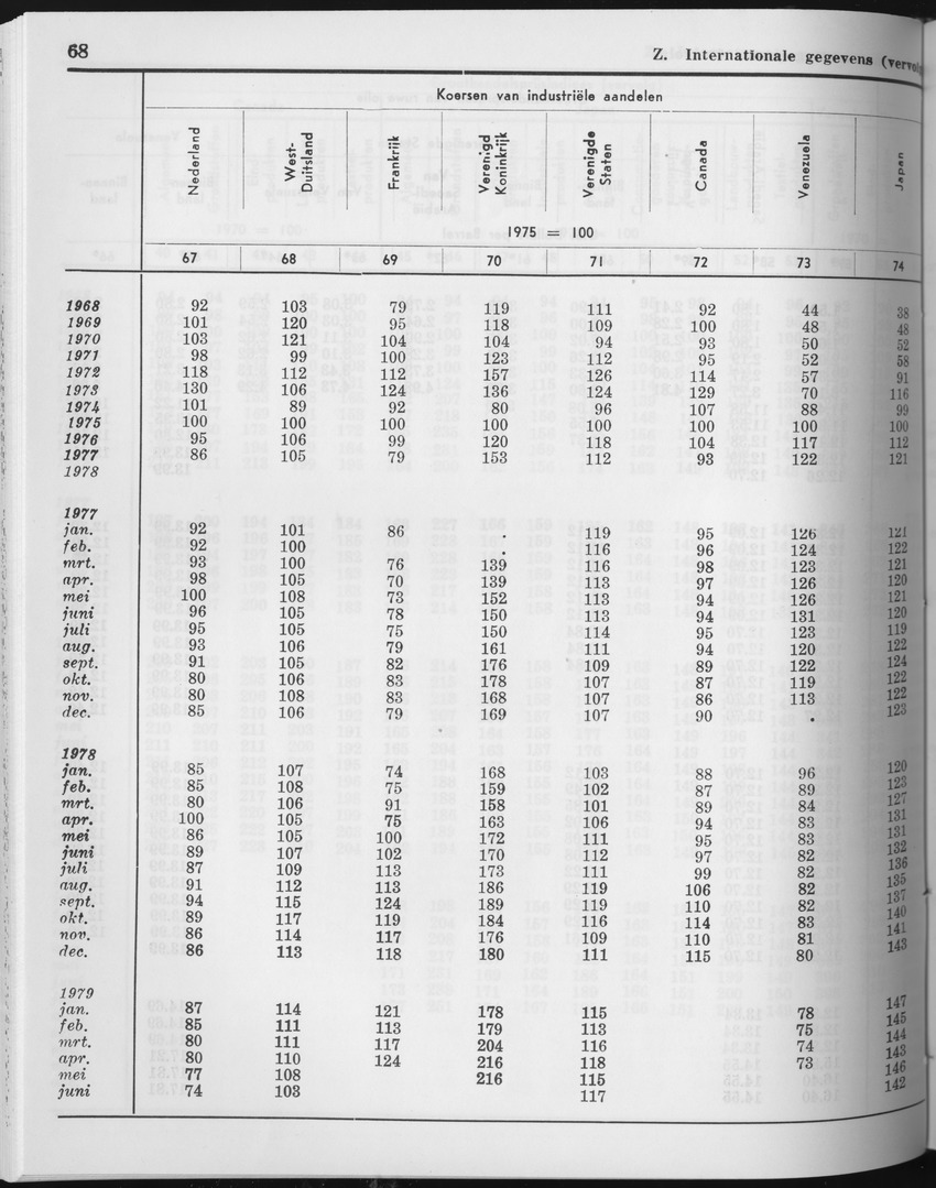 27 Jaargang No.4 - Oktober 1979 - Page 68