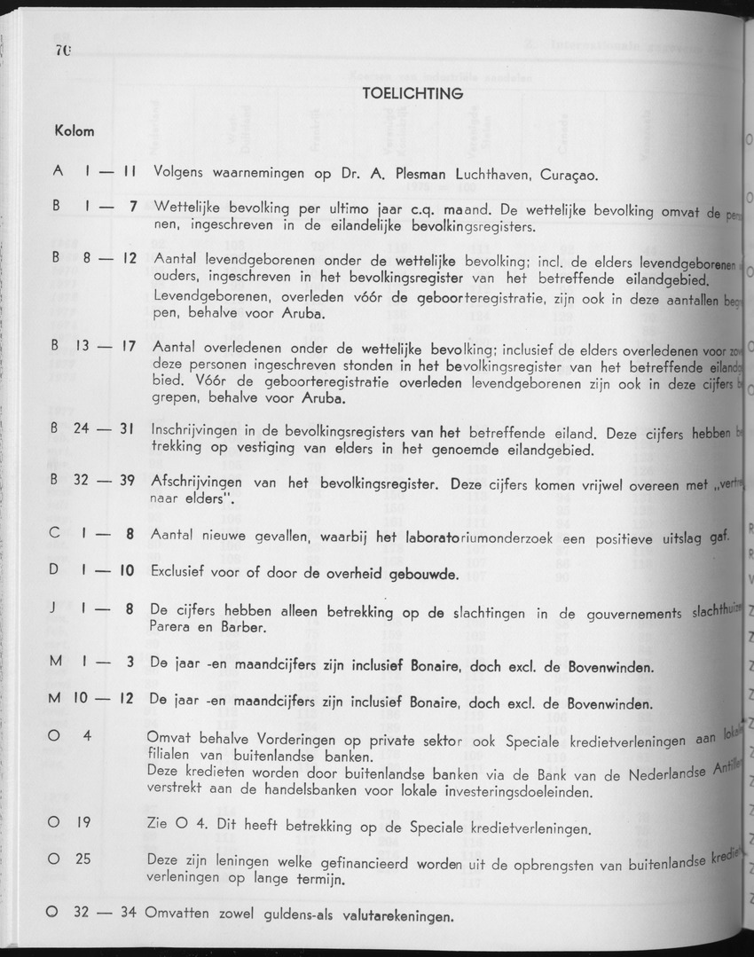 27 Jaargang No.4 - Oktober 1979 - Page 70