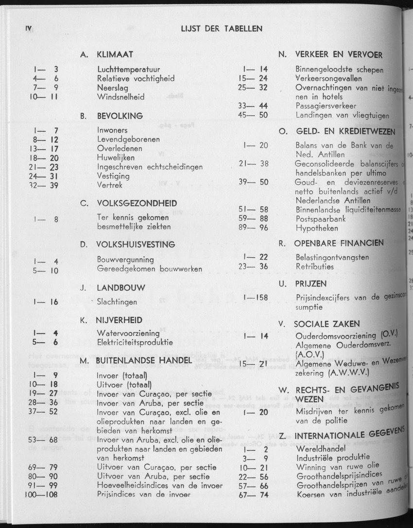 27 Jaargang No.5 - November 1979 - Page IV