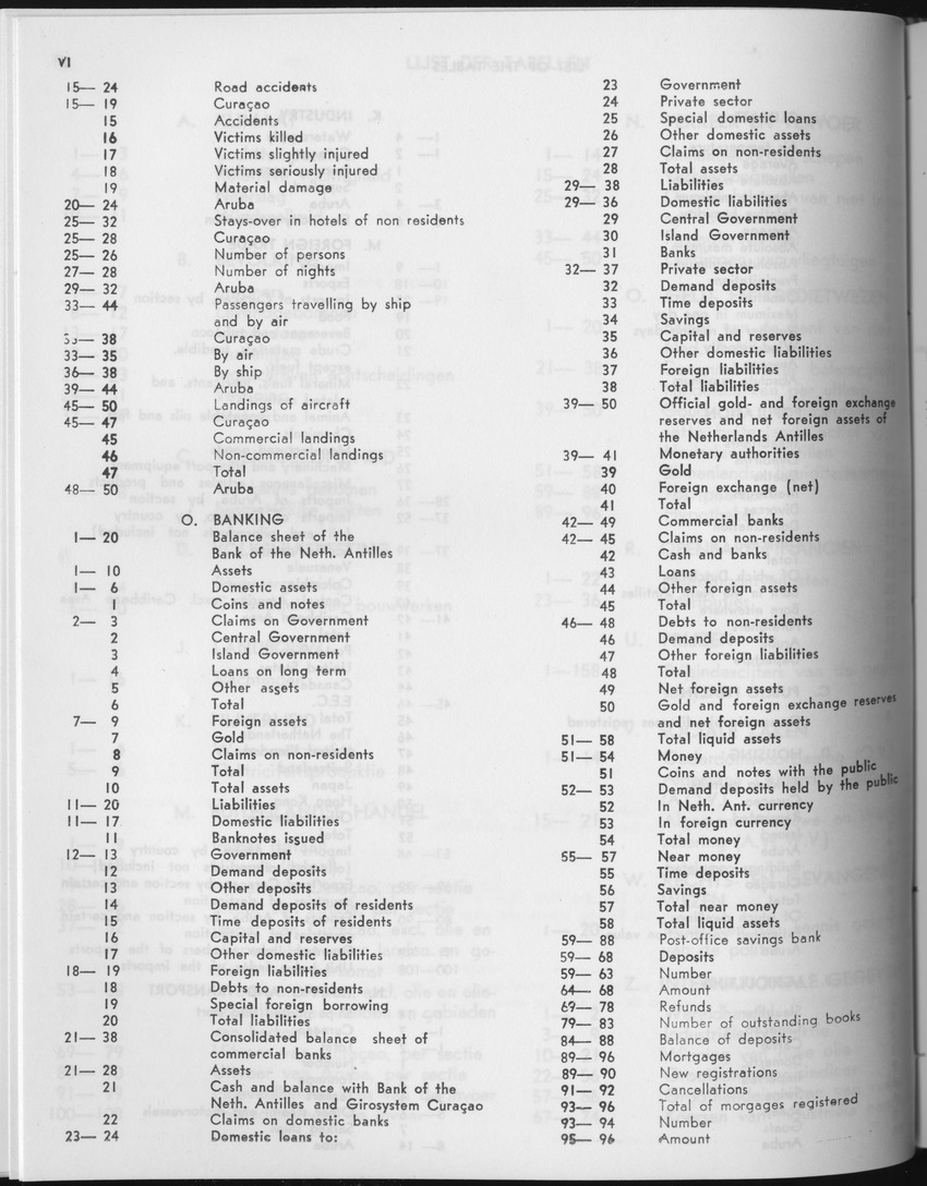 27 Jaargang No.5 - November 1979 - Page VI