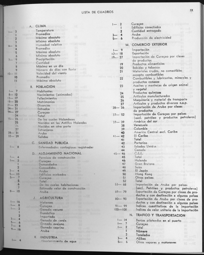 27 Jaargang No.5 - November 1979 - Page IX