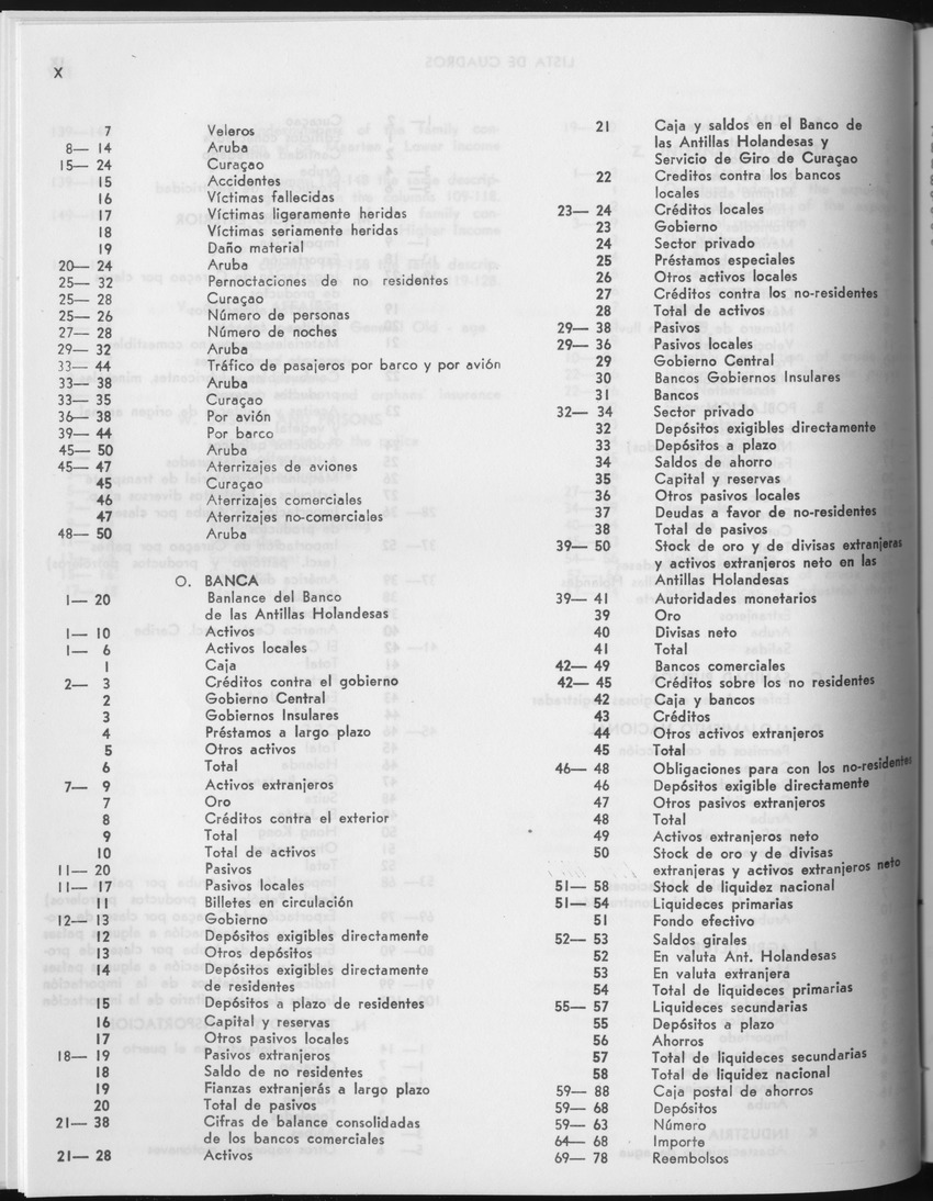 27 Jaargang No.5 - November 1979 - Page X