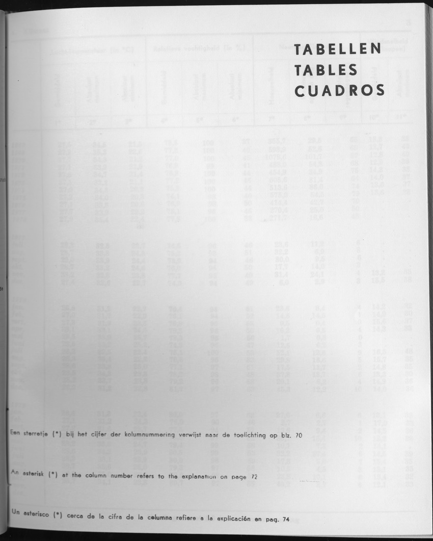 27 Jaargang No.5 - November 1979 - Page 1