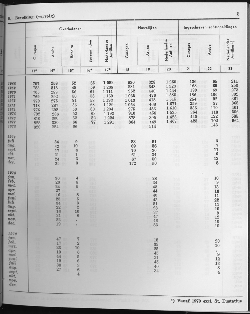 27 Jaargang No.5 - November 1979 - Page 5