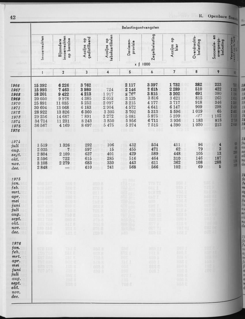 27 Jaargang No.5 - November 1979 - Page 42