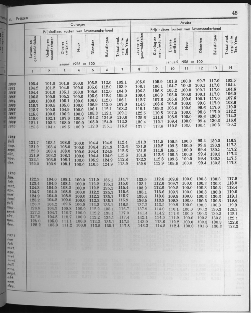 27 Jaargang No.5 - November 1979 - Page 45