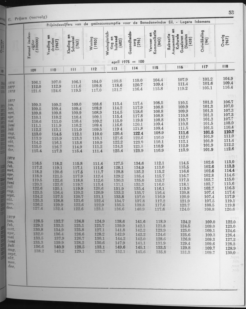 27 Jaargang No.5 - November 1979 - Page 53