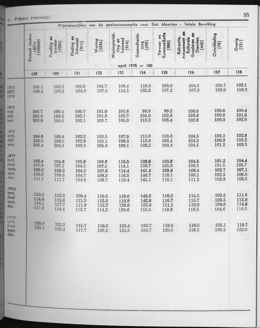 27 Jaargang No.5 - November 1979 - Page 55