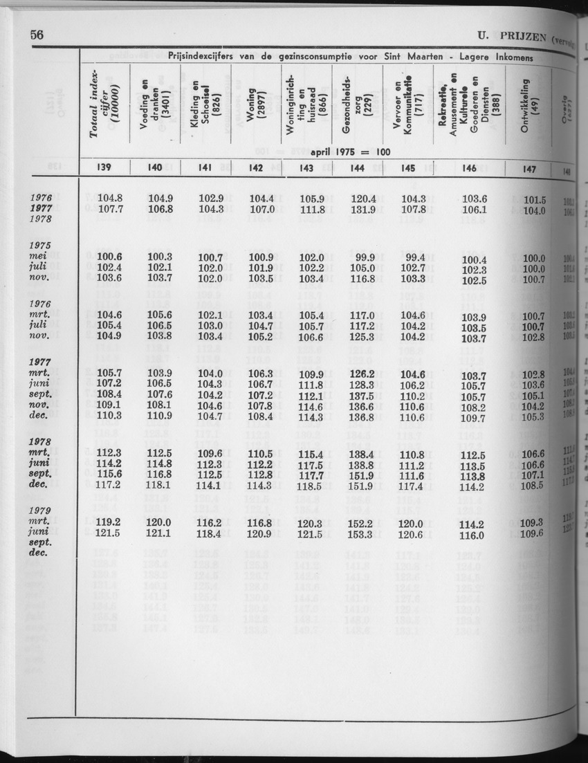 27 Jaargang No.5 - November 1979 - Page 56