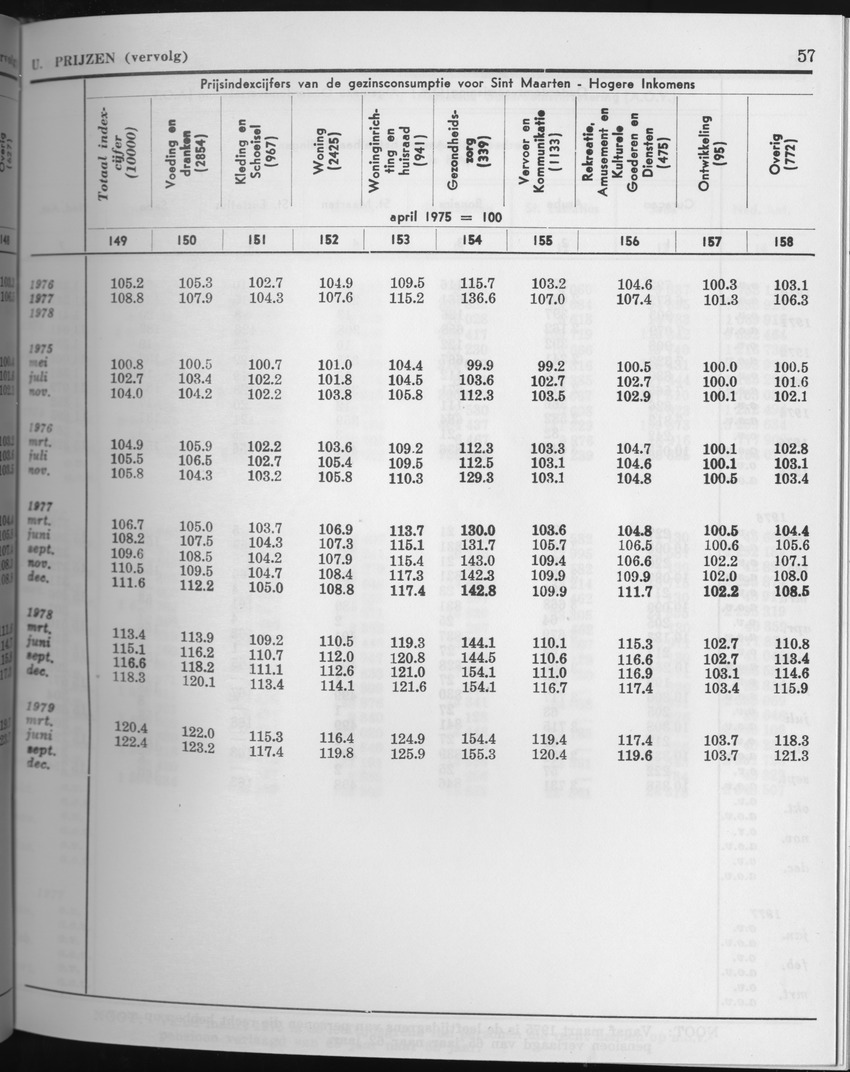 27 Jaargang No.5 - November 1979 - Page 57